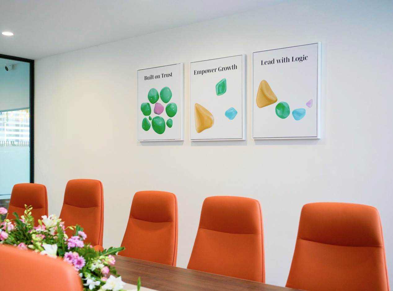 Objectives image two